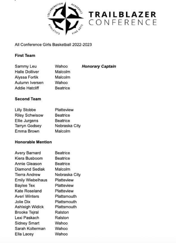 coachkinny's tweet photo. Congratulations to the two @NCPSActivities Pioneers in their selections to the Trailblazer All-Conference Team.  Tarryn Godsey was 2nd team and Tierra Andrew was Honorable Mention. https://t.co/eqehX2sE4R