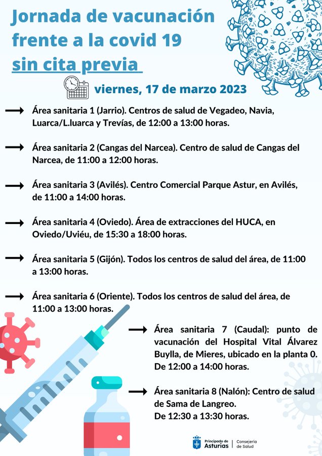 astursalud's tweet photo. 🗓️Mañana, 17 de marzo #VacFriday💉🦠
📢Jornada de vacunación frente a la #COVID19 sin cita previa en todas las áreas sanitarias‼️
➡️A partir de los 5️⃣ años
#VacúnateHo #VacúnateNe
🔃Compártelo
📍Aquí tienes los horarios y los puntos de vacunación 👇🏻 https://t.co/GEb7U7xiVG