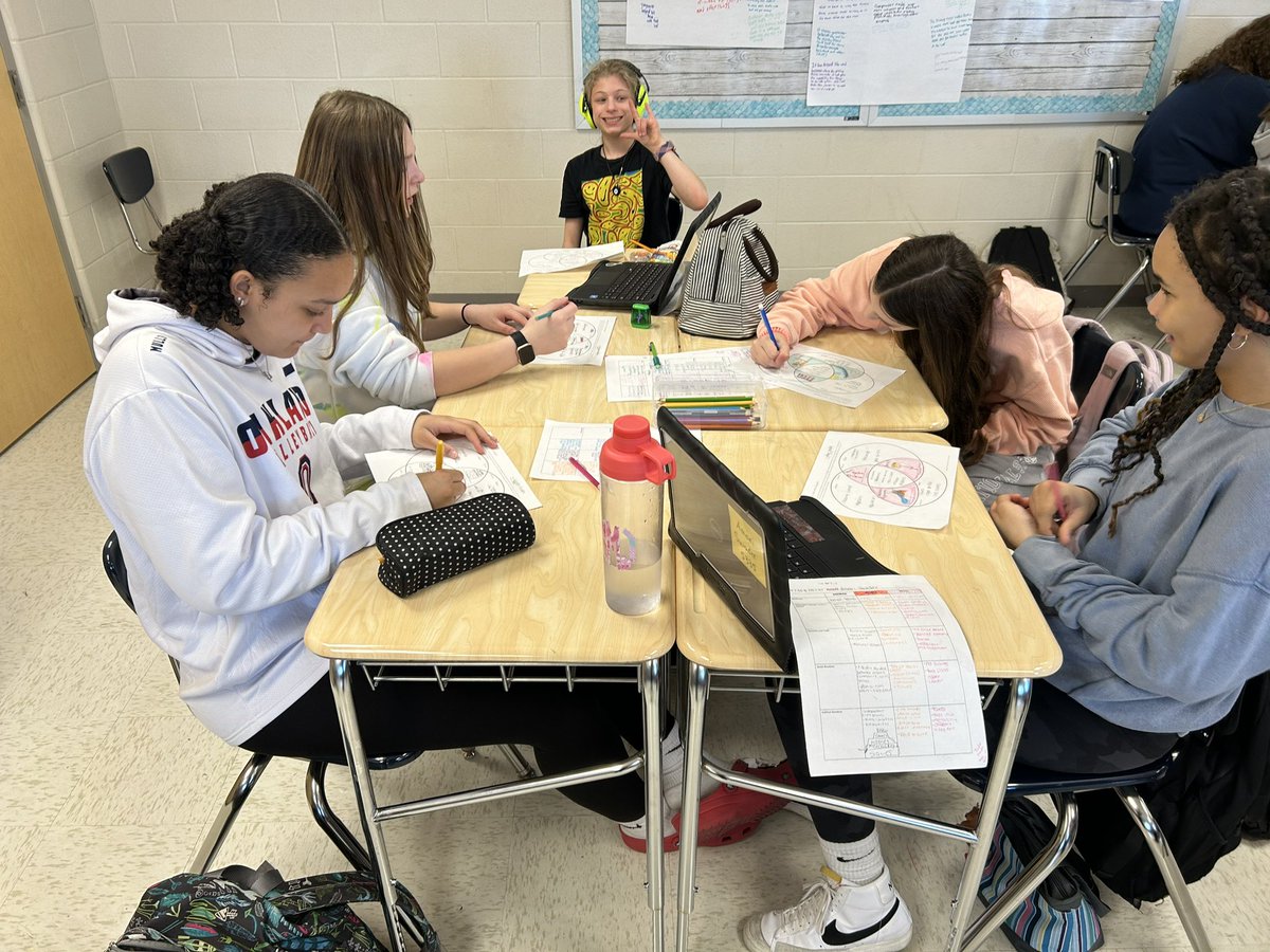 Working on Venn diagrams to compare Meso-American Civilizations. <a href="/OMS_Chargers/">Oakland Middle School</a>