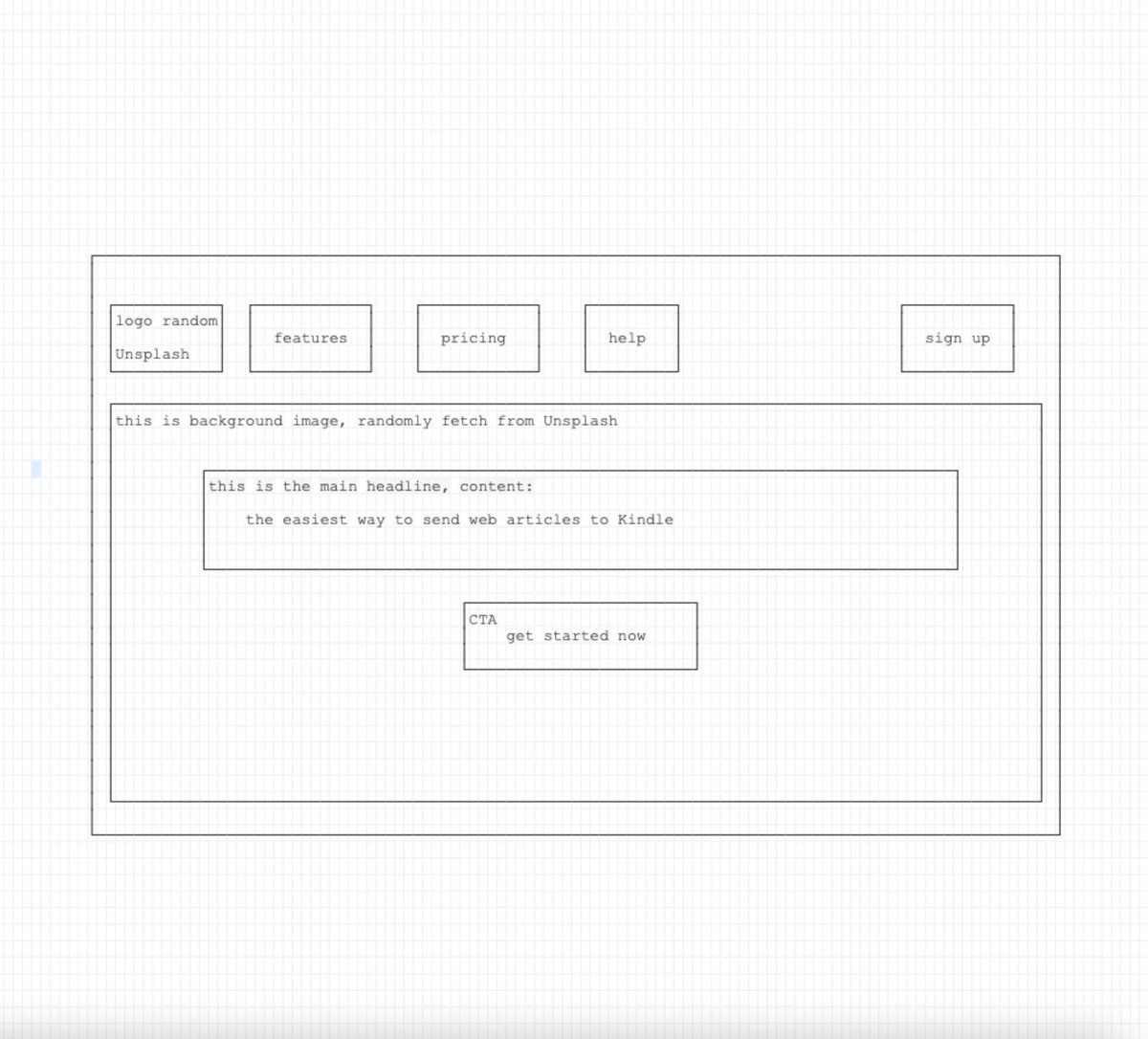 I wanted to replicate the  @gdb  "napkin" demo but ChatGPT UI doesn't support image input yet.  So I created an ASCII website wireframe