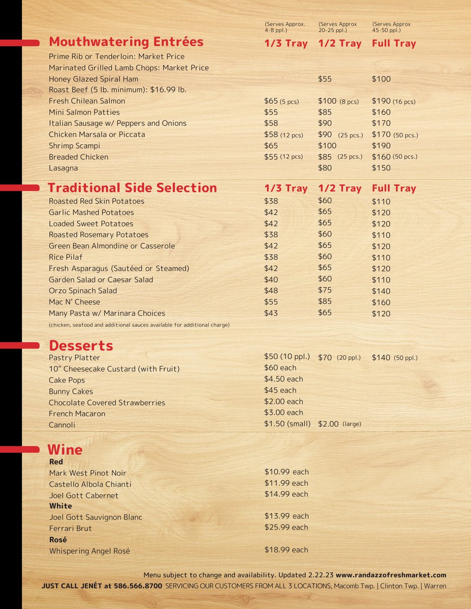 Randazzo Market tweet media