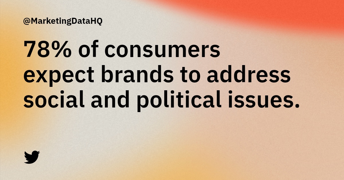 MarketingDataHQ's tweet photo. @Kantar reports that 78% of consumers expect brands to take a stand on important social and political issues. #BrandPurpose #CorporateSocialResponsibility #MarketingInsights https://t.co/doDOpSLcP2