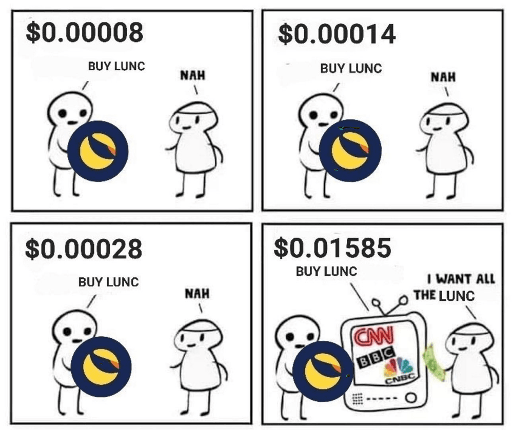 Crypto.Anu🎰🍌 tweet media