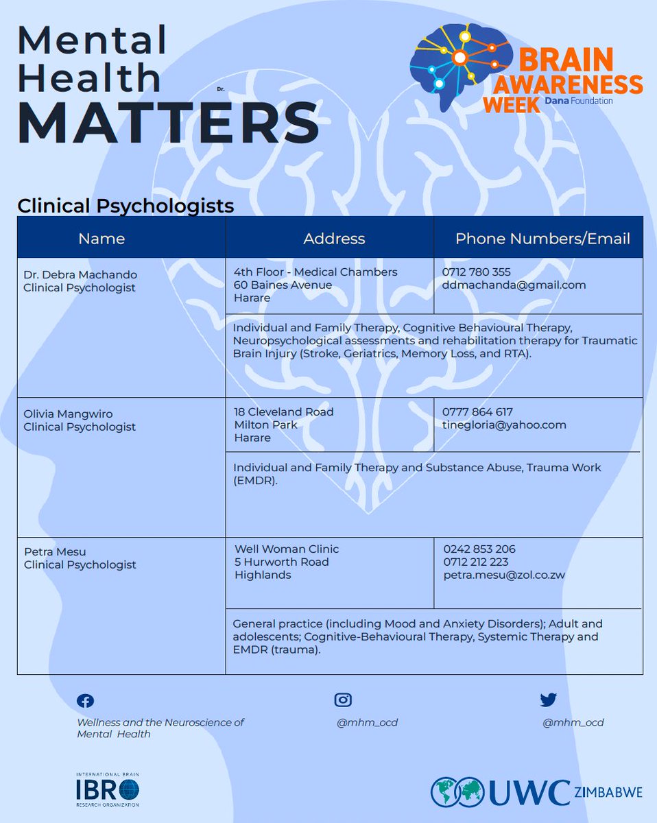 mhm_ocd's tweet photo. There is no health without mental health.
Please see a list of clinical psychologists and their contacts, most of whom operate from Harare. https://t.co/MrwmpCq672