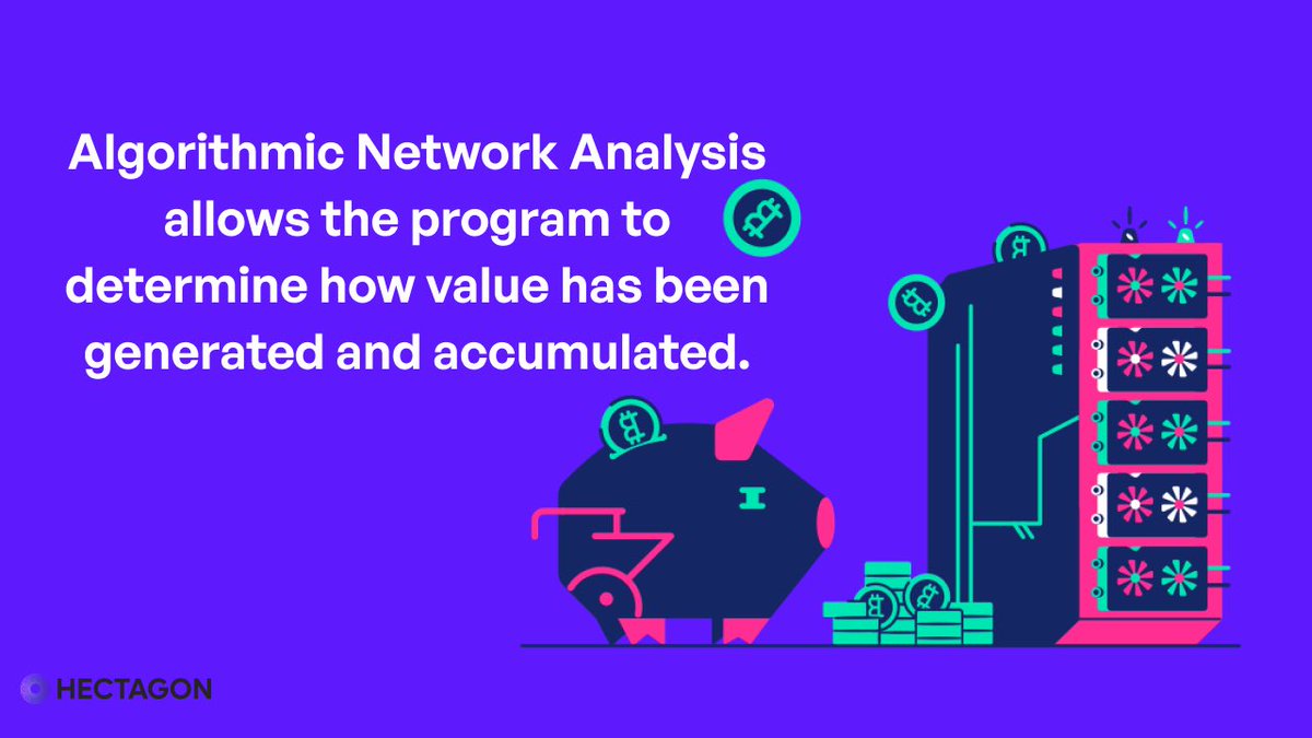HectagonDAO's tweet photo. (3/8) Algorithmic Network Analysis
It develops processes for collaborative actions and acknowledgment so that the program can determine how value has been generated and accumulated.
✅Decentralized, algorithm removes manpower needs
❌Tech and algorithm requires dev experience https://t.co/IZrE0TyyD7