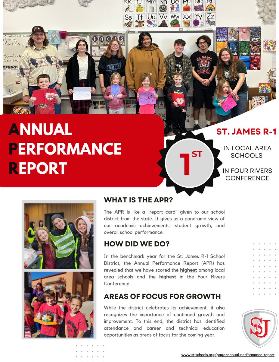 STJSchools's tweet image. We are thrilled to announce that the Annual Performance Report (APR) for St. James R-1 School District is out! 

For further information about our APR Results: stjschools.org/page/annual-pe…