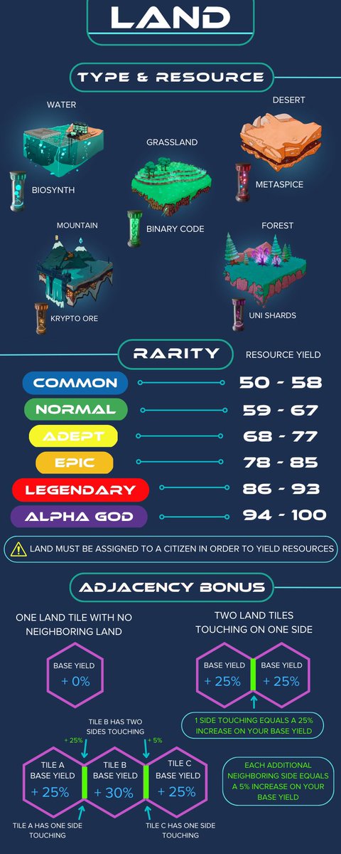 beesnest0909's tweet photo. @MxCryptoChief1 @Kryptoria Yoo nice mk3. Kryps do follow kryps but the real question is #degens or #kryptorians https://t.co/uqVG6KjUm2