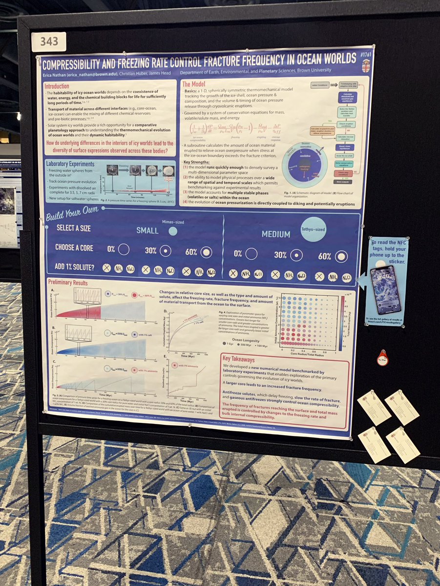 ThatEricaN's tweet photo. Icy moons are on the menu today at my #LPSC2023 poster (board 343) tonight! Stop by to learn about the profound influence of bubbles in a freezing subsurface ocean and even build your own own icy moon 🧊 https://t.co/izaNnJruFl