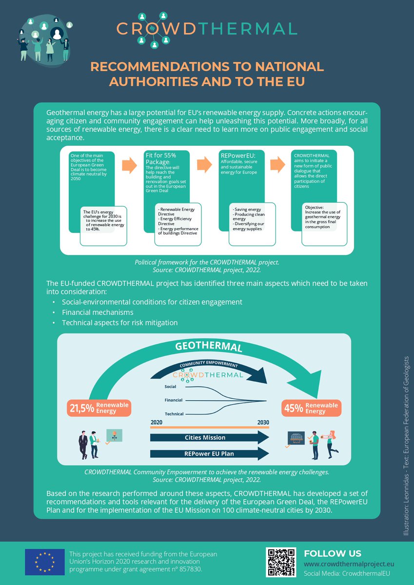 CROWDTHERMAL tweet media