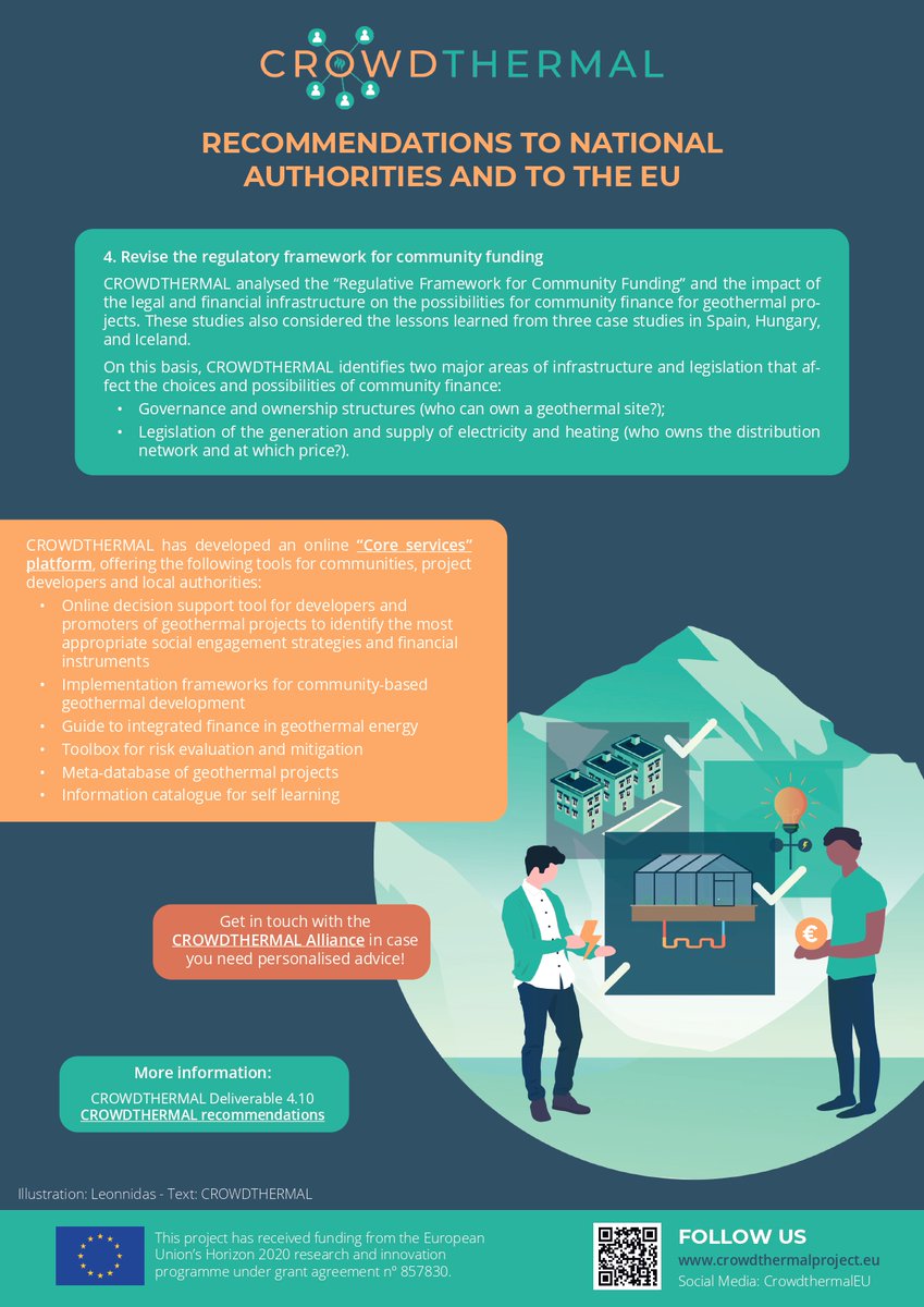 A set of recommendations at EU🇪🇺 level was developed within the CROWDTHERMAL project, resulting in valuable suggestions for top-down measures for further public engagement and enhanced synergies with existing EC policies and strategies!
Check it out!👉 bit.ly/3ZJgWgV