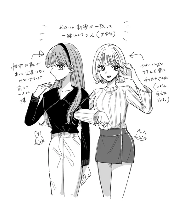 利害関係から始まる百合がみたいというらくがき
#創作百合 