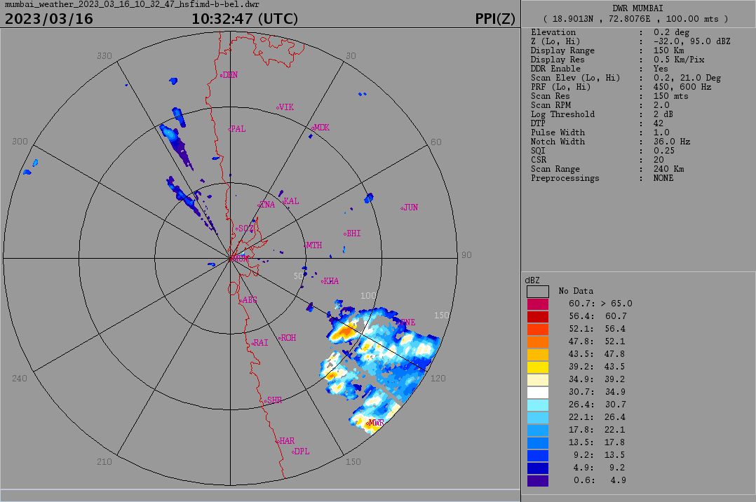 meet_abhijit's tweet photo. #Thunderstorm struck at #SahyadriGhat blt of #Satara & #Pune dt with #Kokan #Ghat base/ leeward ⛈️
With this 1st century of 2023 is here for #Maharashtra 🌧️
Live #Rainfall till 6pm
#Dhom, #Wai 106mm
#Lavasa 36
#Kumbheri 35
#Warasgaon,#Velhe 34
#Atvan 31
#Panshet 19
#Mulshi 15 https://t.co/AbqdoWGmxe