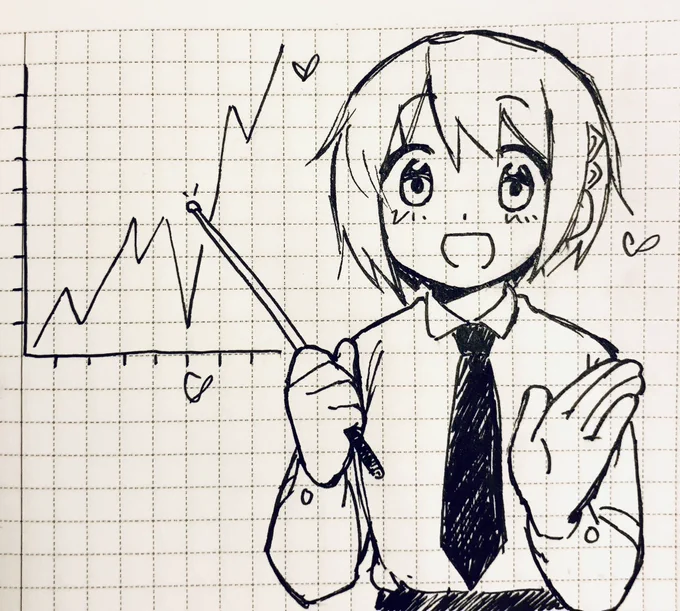 📈Informative Sayaka~ 