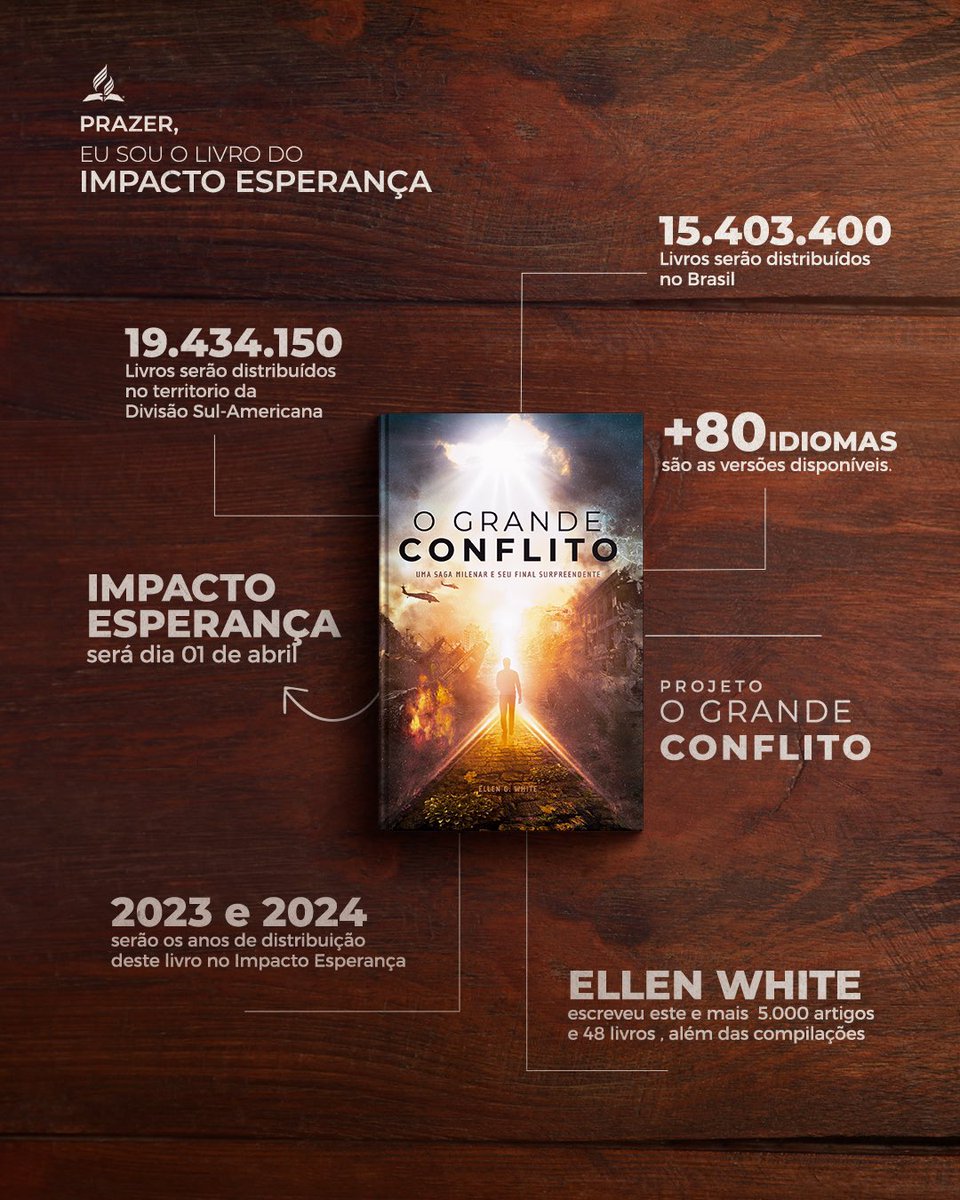 📖O grande dia do #ImpactoEsperanca está chegando. Conheça algumas curiosidades do livro que vamos distribuir. Intitulado "O Grande Conflito", ele trará respostas e despertará pessoas para conhecer a vontade de Deus para a humanidade nos últimos capítulos da história deste mundo.