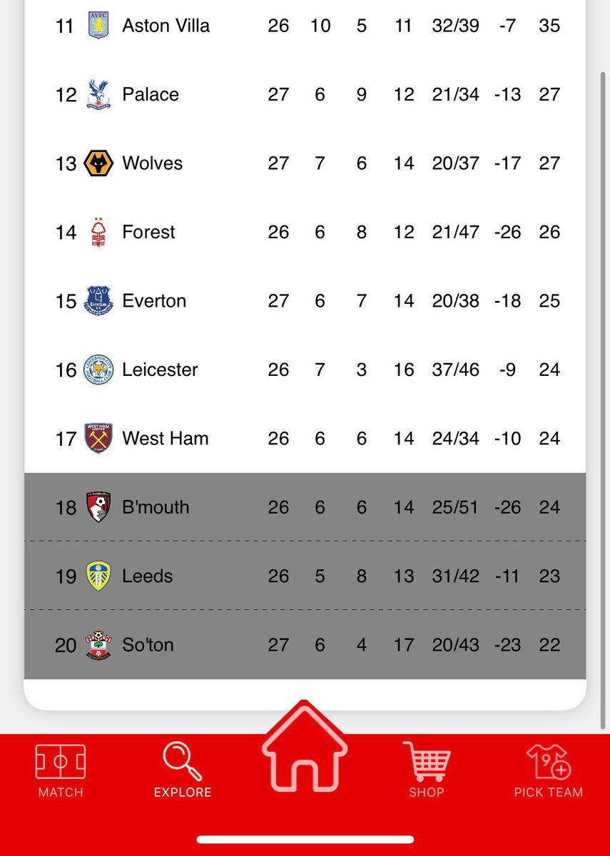 Gunners tweet media