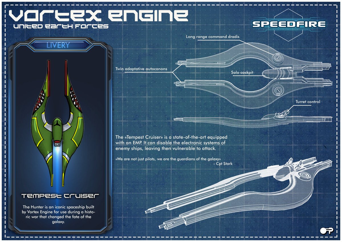 OpenaGames's tweet photo. Chapitre #4 : Les Vaisseaux joueurs de Speedfire
Aujourd'hui, nous allons vous présenter deux nouveaux vaisseaux avec des variantes de skins uniques et leur histoire. 
https://t.co/Y2ysFdlOqh 

#kickstarter #KickstarterReads #mobilegame #indiegame #videogames #gamingcommunity https://t.co/MR3uhlnrJi