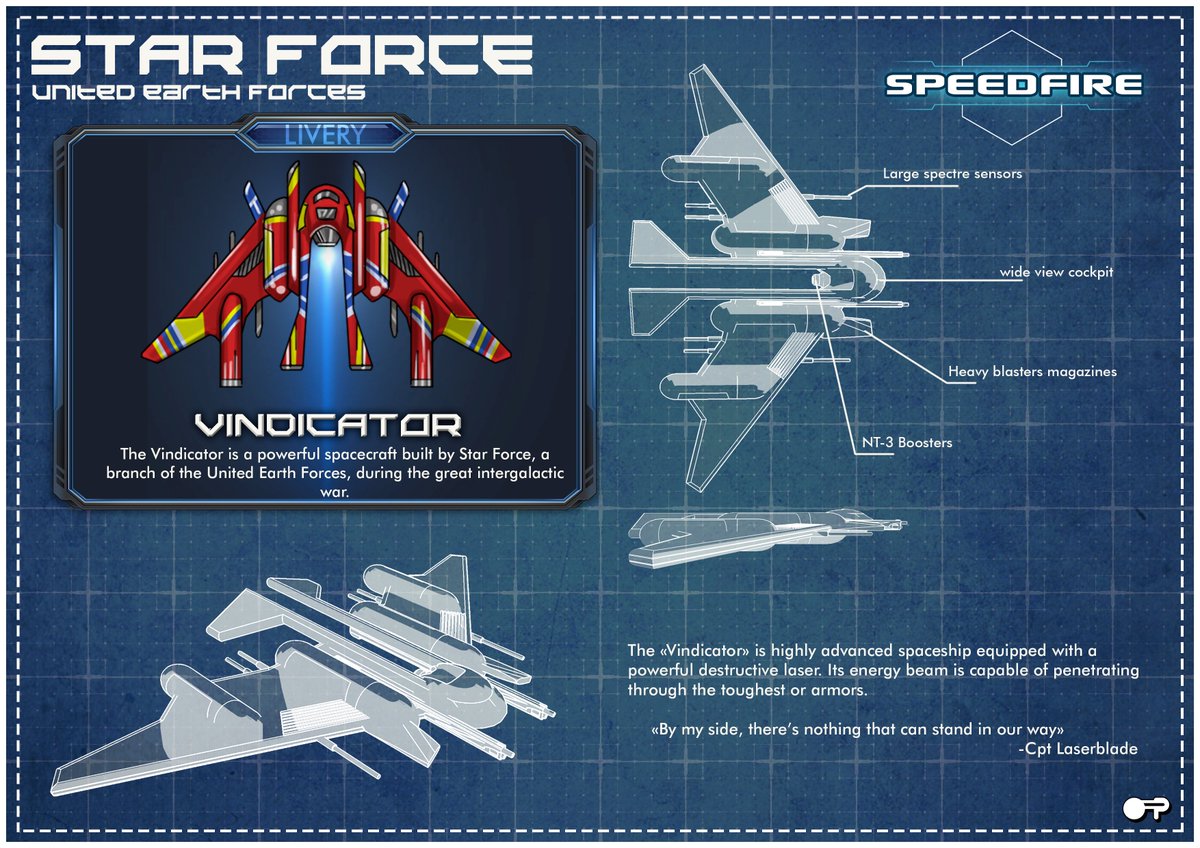 OpenaGames's tweet photo. Chapitre #4 : Les Vaisseaux joueurs de Speedfire
Aujourd'hui, nous allons vous présenter deux nouveaux vaisseaux avec des variantes de skins uniques et leur histoire. 
https://t.co/Y2ysFdlOqh 

#kickstarter #KickstarterReads #mobilegame #indiegame #videogames #gamingcommunity https://t.co/MR3uhlnrJi