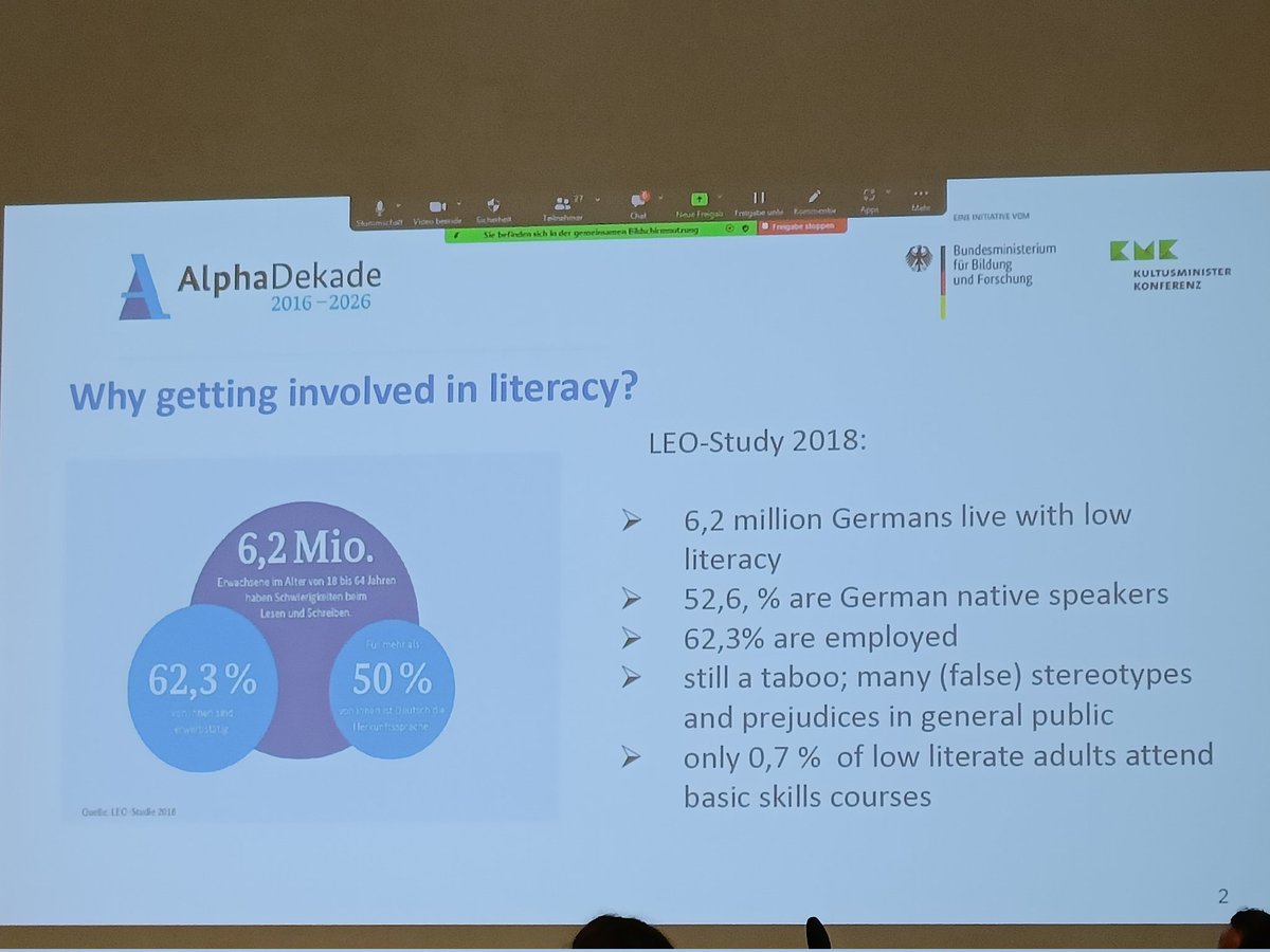 EvaMalessa's tweet photo. Prof Czinglar @UniJena #ASLL points out there are not that many #Leslla researchers in Germany (yet), but there are promising initiatives and projects such as #AlphaDekade and #KASA as well as it's evaluation study #ELIKASA https://t.co/jVy01g5O6s