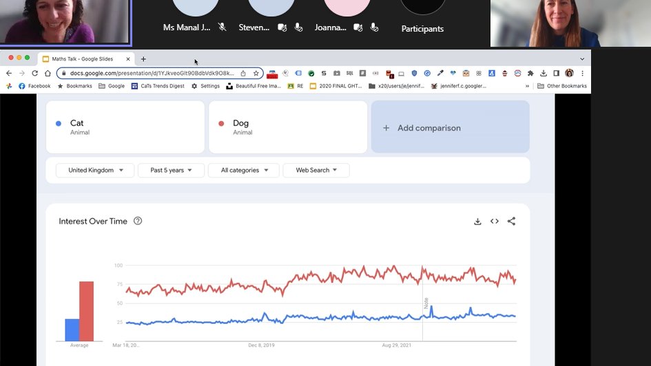 Our careers conference got off to a great start, in the Maths talk Jenny is telling us how <a href="/Google/">Google</a> uses maths to analyse data on search trends