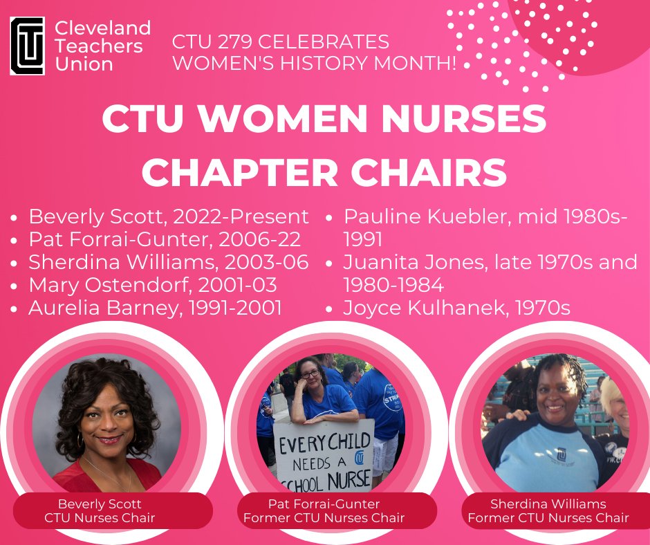 CTU celebrates #womenshistorymonth