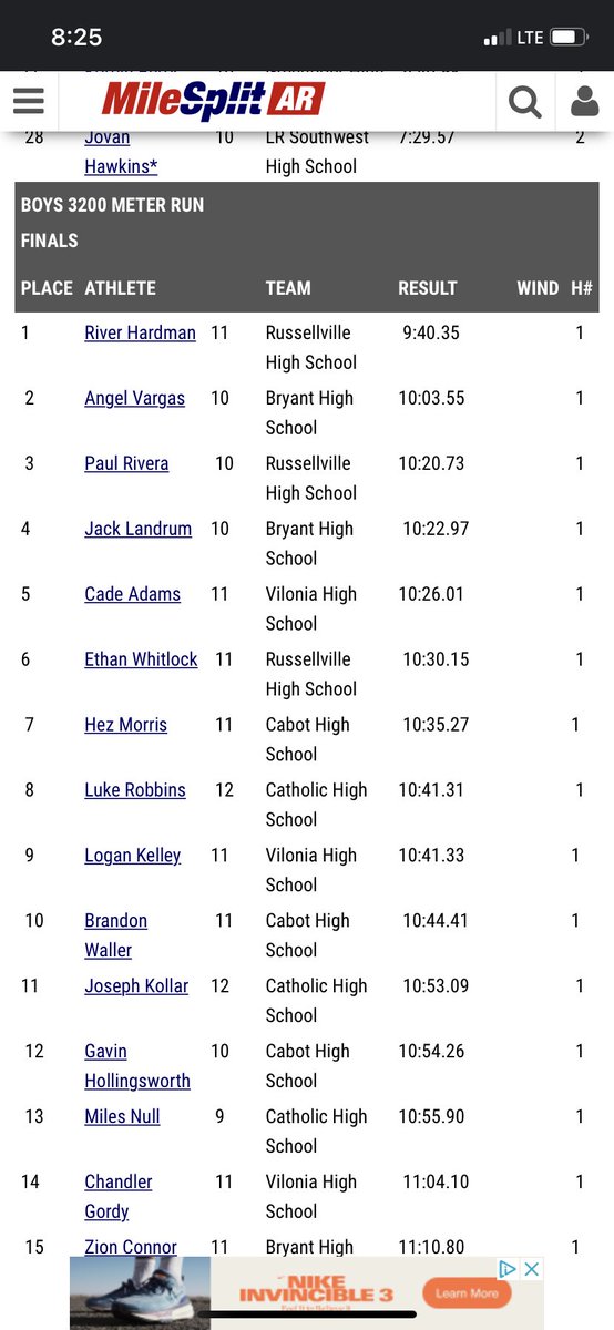 river_hardman_'s tweet photo. Bryant relays 3/14/23
400- 50.90 
3200- 9:40.35
First time running both events and now throws me up onto the 5a leader boards! #trackandfield #Arkansas #distance #track #run #outdoor #Ws https://t.co/mMxYjC3Odg