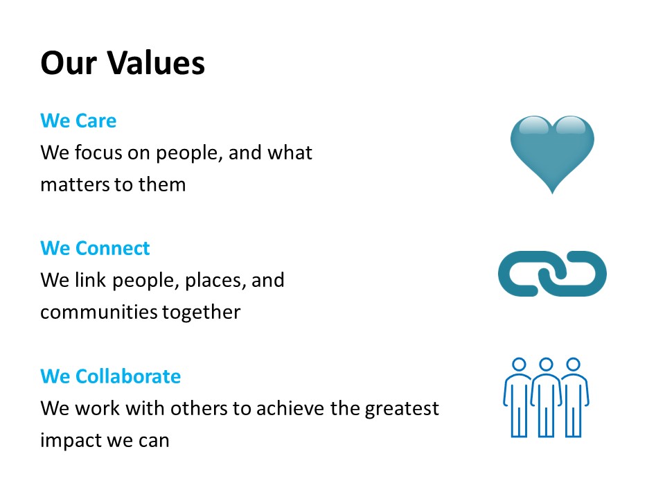 North Norfolk CT tweet media