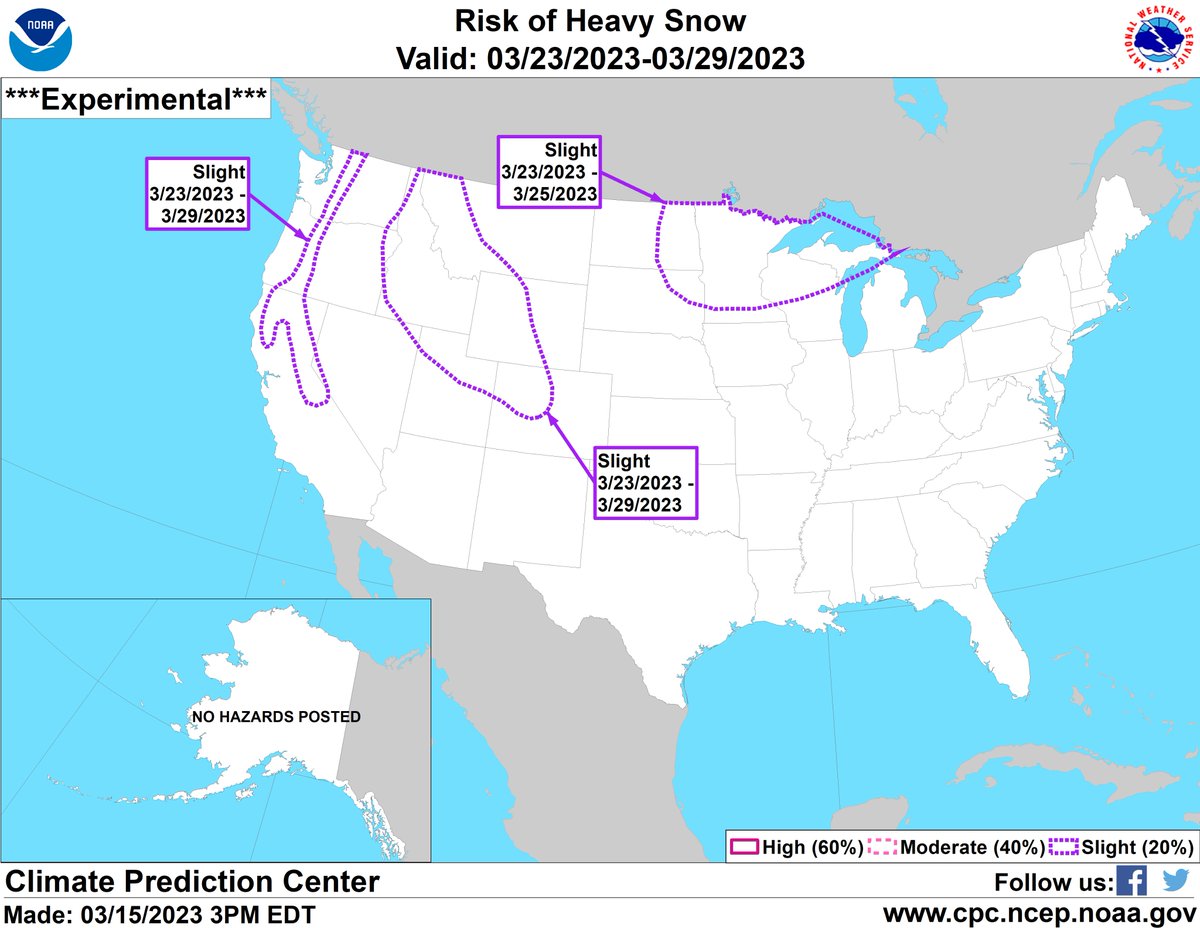 Some might ask "is the snow done?" Answer: likely no.  Here are some late season stats for Spokane. Snow is in the forecast early next week, though for now the highest risk is in the Mtns. CPC's hazard maps also have a slight risk for heavy mtn snow late next week. #wawx #idwx