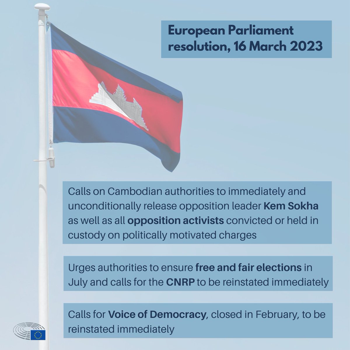 EPinASEAN's tweet photo. 🇰🇭 The European Parliament today adopted a resolution on 𝗖𝗮𝗺𝗯𝗼𝗱𝗶𝗮: 𝘁𝗵𝗲 𝗰𝗮𝘀𝗲 𝗼𝗳 𝗼𝗽𝗽𝗼𝘀𝗶𝘁𝗶𝗼𝗻 𝗹𝗲𝗮𝗱𝗲𝗿 𝗞𝗲𝗺 𝗦𝗼𝗸𝗵𝗮.

The text was adopted by 496 votes in favour, 11 against and 36 abstentions. Find more details here 👉 https://t.co/n8lR1FYoex https://t.co/yXATqy6JQw