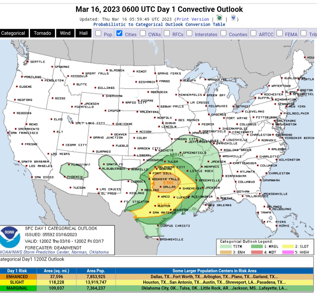 Str8OuttaIowa tweet media