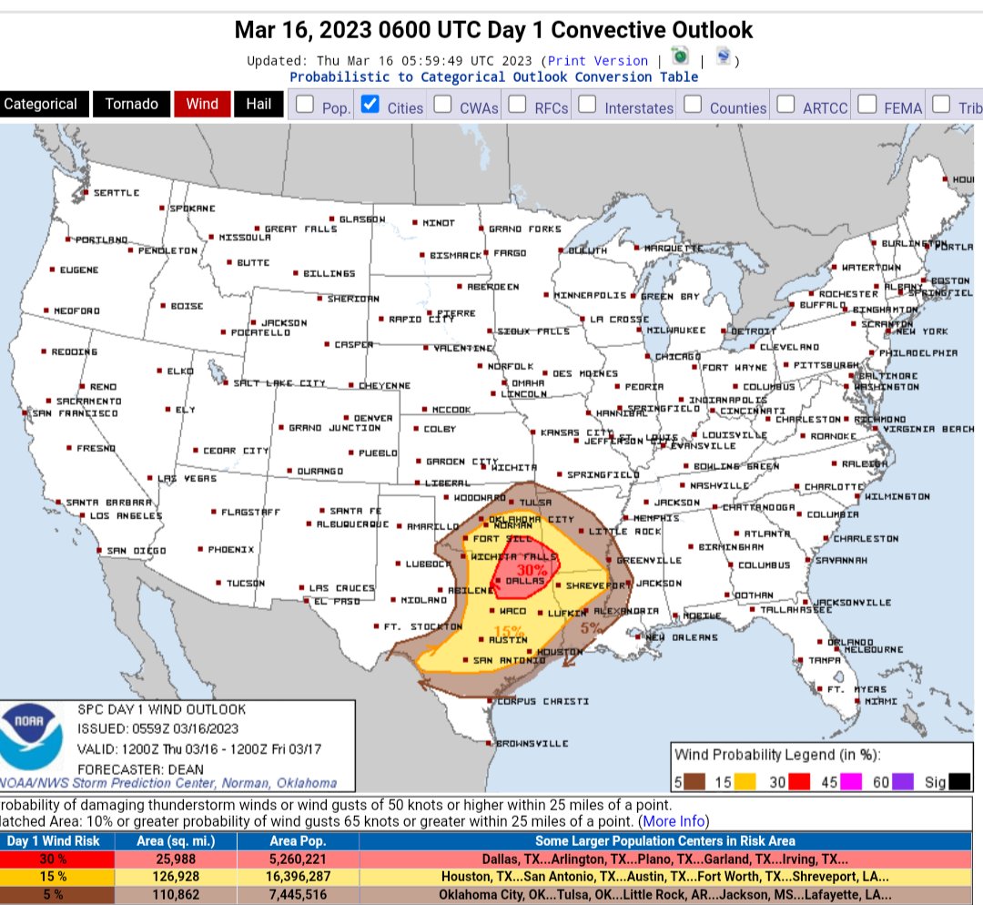 Str8OuttaIowa tweet media