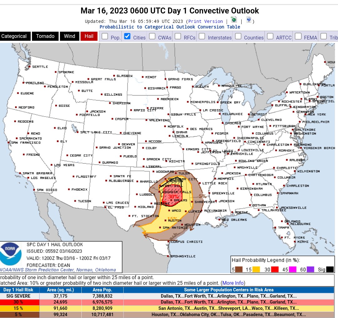 Str8OuttaIowa tweet media