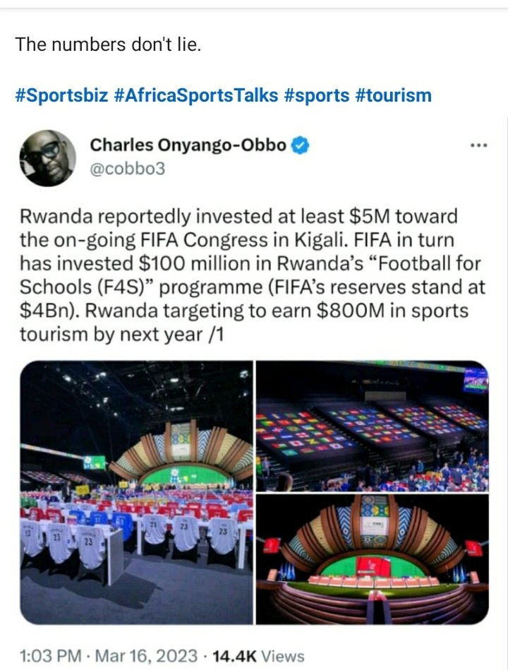 RWANDA is ABSOLUTELY PRUDENT. 
GHANA is in a SLUMBER. Unfortunately......