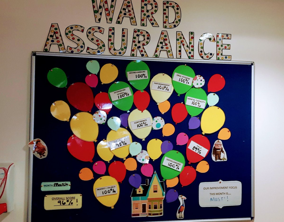 Corrie Hallsworth (@corriehallswor1) on Twitter photo Sau's beautiful new ward assurance display. <a href="/EmmaMit79779423/">Emma Mitchell</a> <a href="/deannecarr19/">Deanne</a> <a href="/UHDBTrust/">University Hospitals of Derby and Burton NHS FT</a> Sau's beautiful new ward assurance display. <a href="/EmmaMit79779423/">Emma Mitchell</a> <a href="/deannecarr19/">Deanne</a> <a href="/UHDBTrust/">University Hospitals of Derby and Burton NHS FT</a>