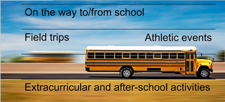 REMS TA Center (@remstacenter) on Twitter photo 2023-03-21 13:48:00 From transporting students to and from school, field trips, and athletic activities, transportation plays a huge role in student safety. Learn more about how school transportation directors support school safety. Click here: rems.ed.gov/webinarDetail?… #ThrowbackThursday🚌 From transporting students to and from school, field trips, and athletic activities, transportation plays a huge role in student safety. Learn more about how school transportation directors support school safety. Click here: rems.ed.gov/webinarDetail?… #ThrowbackThursday🚌