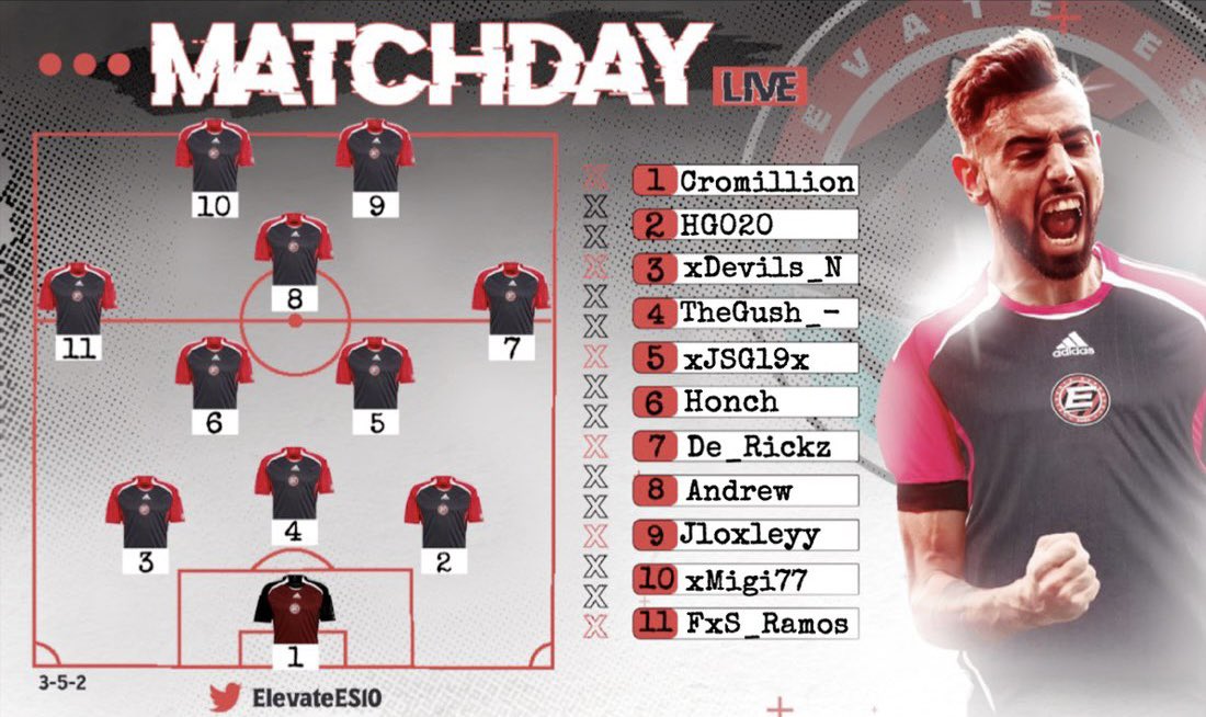 Elevate eSports (PS5) tweet media