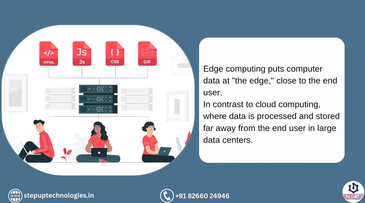 sttepuptechno's tweet image. Edge computing brings computation and data storage closer to the source of the data, enabling real-time processing and improved performance.
#EdgeComputing #RealTimeProcessing #DistributedComputing #RemoteEnvironments #LowBandwidth #DataPrivacy #Cybersecurity