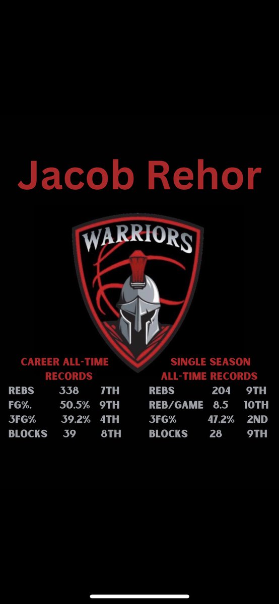 Ryan Barry tweet media