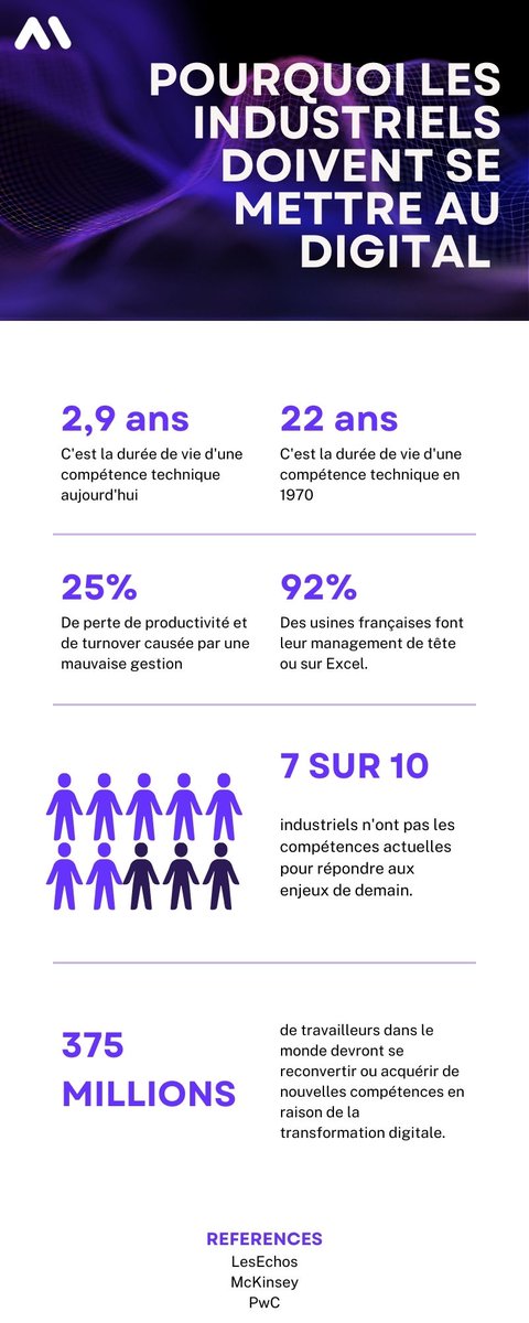 Mercateam tweet media