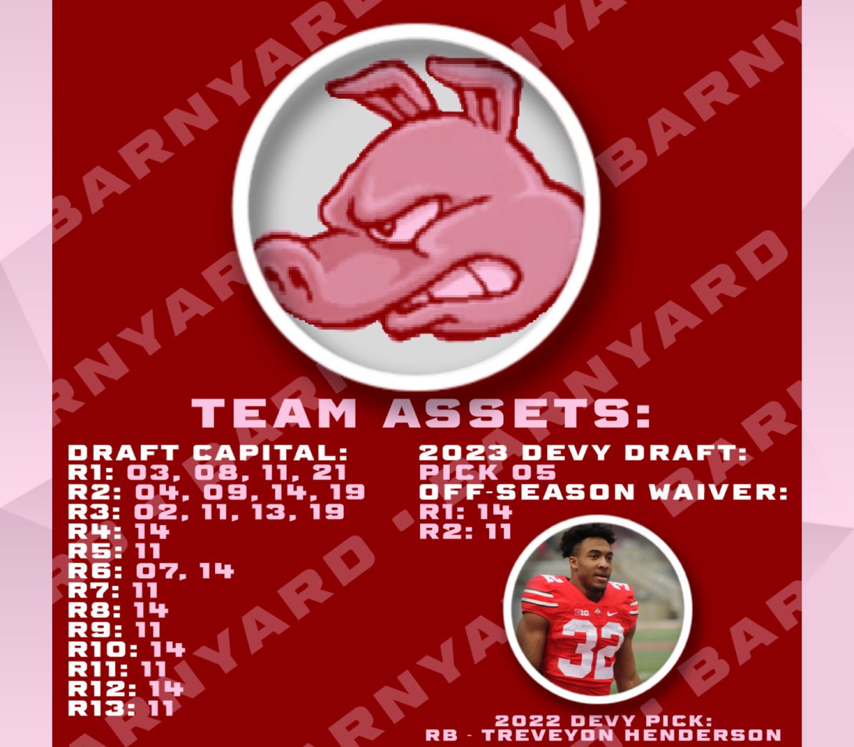 LCClubhouse's tweet photo. 🚨 The Barnyard is looking for a new owner/GM and that could be you! 🚨 

Please DM us if you are interested in joining a unique and competitive #FantasyFootball league! https://t.co/tTj3s881wS