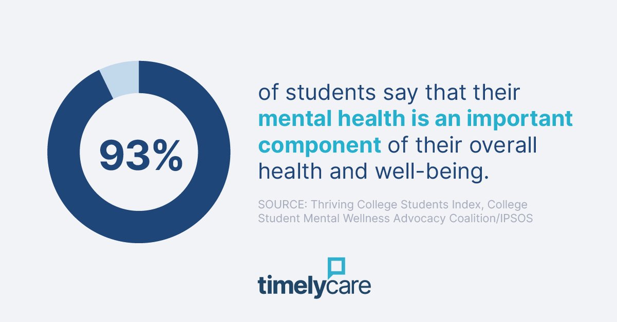 How does your school comprehensively support student #mentalhealth? Self-Care Journeys in TimelyCare offers students a new way to care for their wellness with yoga, meditation, short videos, and helpful articles from experts. bit.ly/3SoIyF2