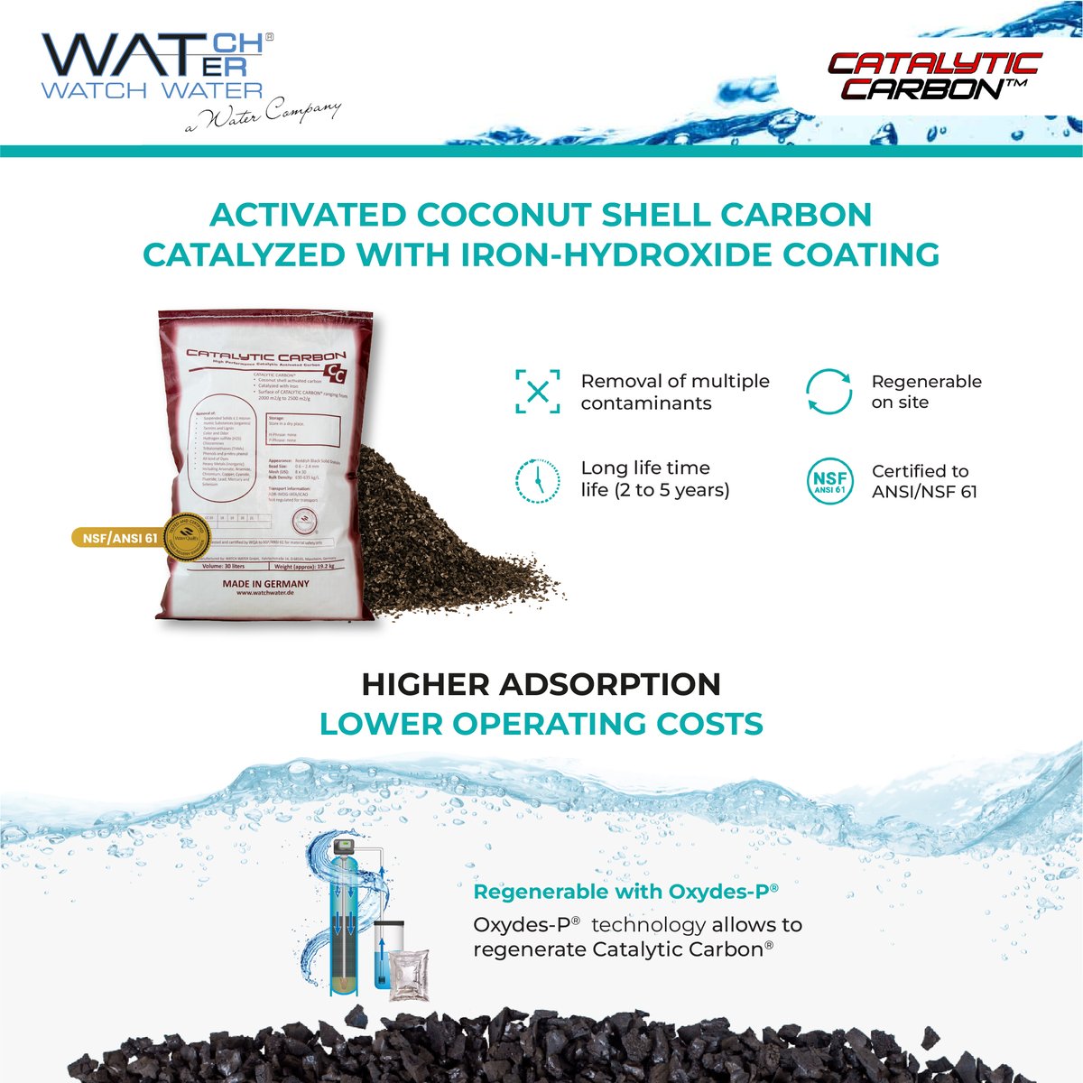 WatchWaterGmbH's tweet photo. Watch Water Germany - Regenerable  CATALYTIC CARBON https://t.co/hMqdpZaSTx