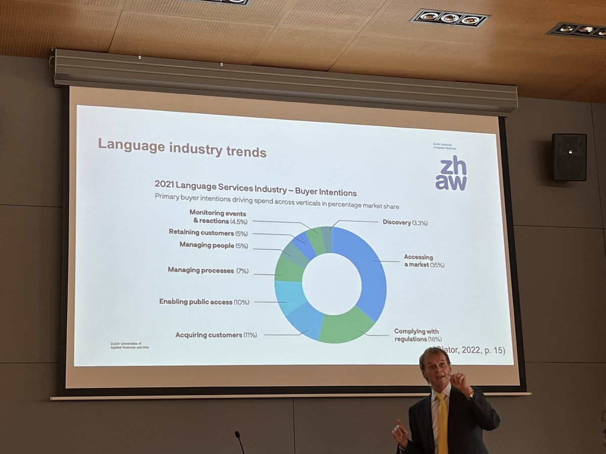 AdentroTrans's tweet photo. Many interesting points raised by professor Massey during today’s lecture. What exactly are soft skills in the language industry? How to teach, develop and measure them? How to stay on top of things when so many things in the industry are changing so quickly? https://t.co/YOUorCA3iP