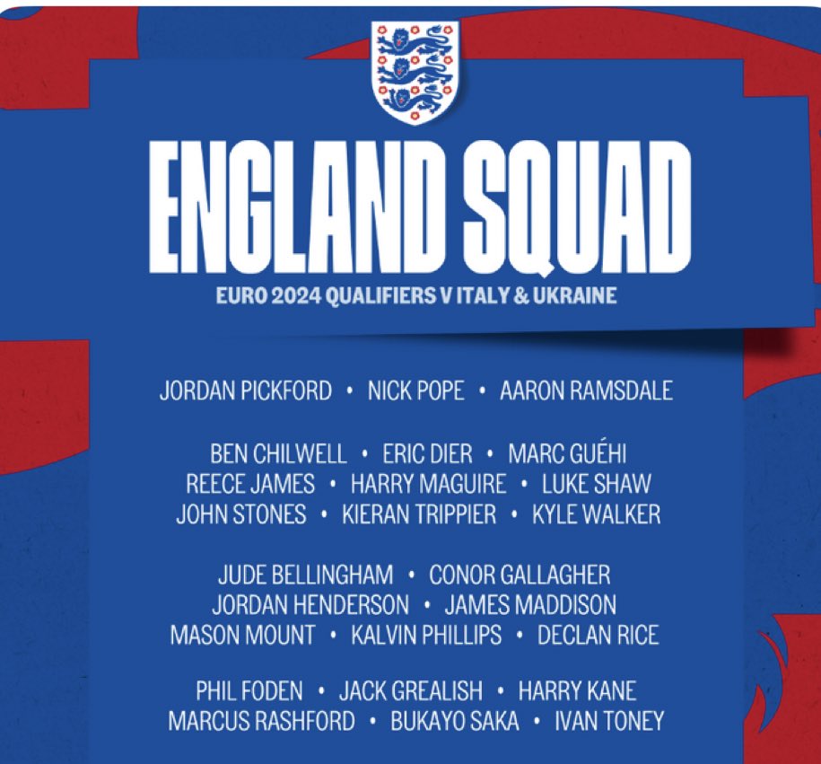 BREAKING: Your England squad for the upcoming games against Italy and Ukraine. Thoughts? 🏴󠁧󠁢󠁥󠁮󠁧󠁿 #Eng