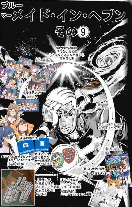 #自分の作った中で1番のクソコラを何でもいいから載せろ
ブルーマーメイド・イン・ヘブン 
