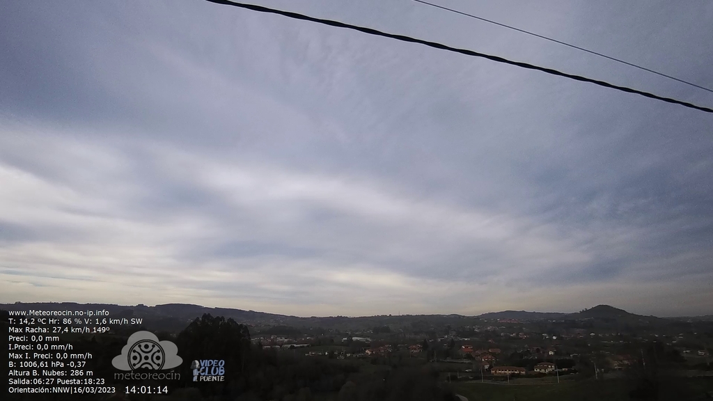MeteoReocin's tweet photo. MeteoReocín WebCam en Directo; #Helguera #Reocín #Cantabria #Spain #WebcamHd https://t.co/EIbBp34XgU