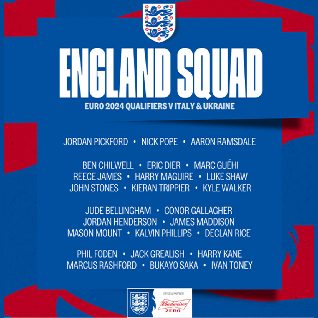 Gareth Southgate England Squad edu.svet.gob.gt