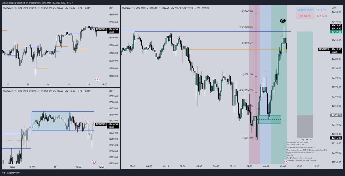 LazyLeverage tweet media