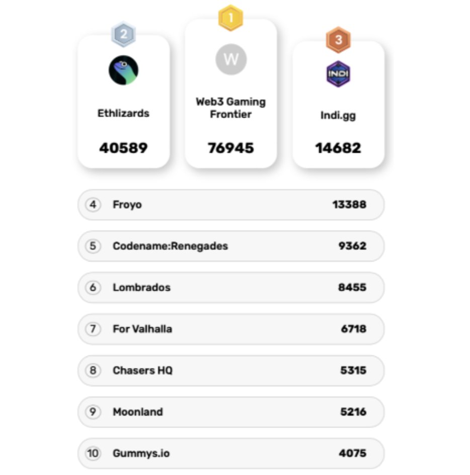 Kyō Games tweet media