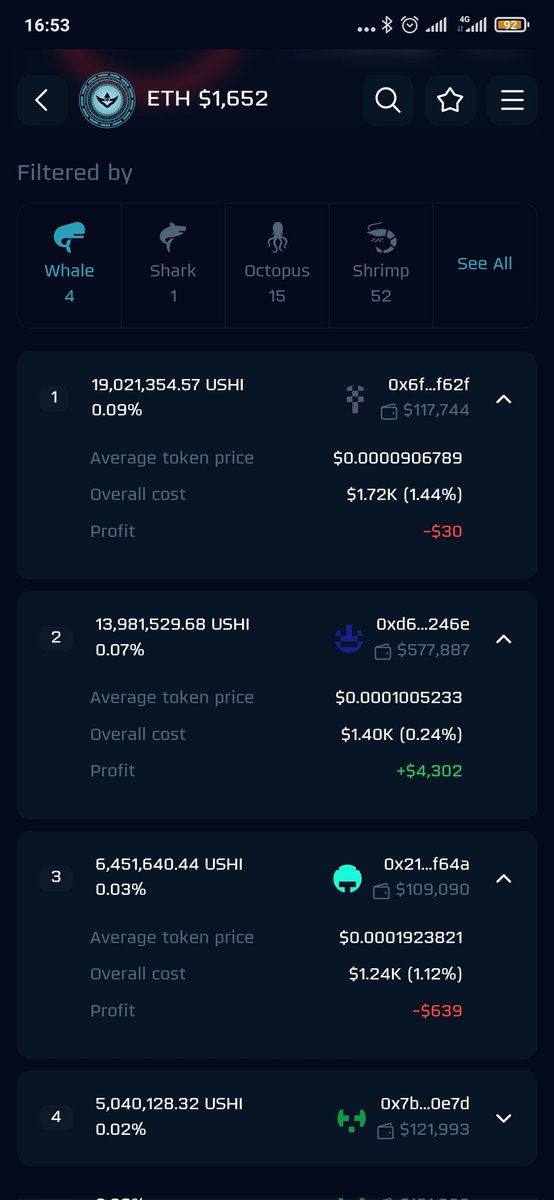 VladimiRom7's tweet photo. @cryptojourneyrs GM👋
Have you already seen the new fantastic #uAnalytics update? 
With it, you can now track the wallets of whales holding tokens, ana
lyze Twitter accounts and watch all tweets for specific tokens.  You and @JakeGagain should definitely see this.  After all, he bought @USHI_ETH https://t.co/dGnMCXb95h