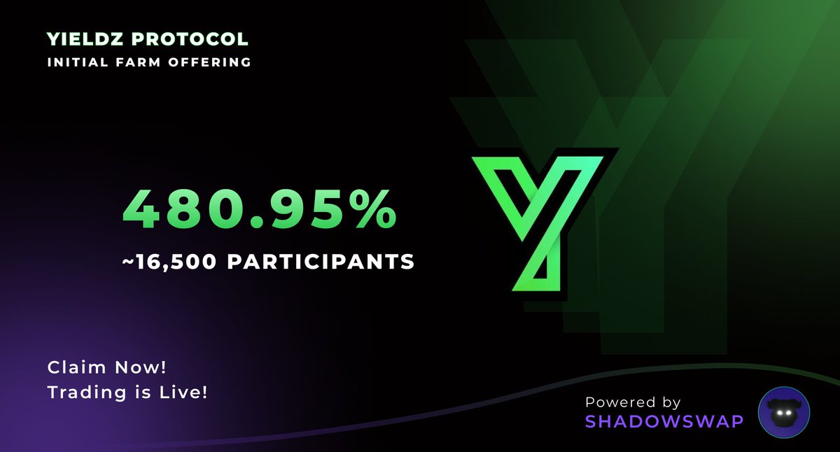 Shadowswap_xyz's tweet photo. 😈Shadows, @Yieldz_protocol  IFO is Now Over with 480,951 $SHDW Committed, thanks to the Shadow Community🚀. Trading is Live, Claiming is live, more information to come about @Yieldz_protocol protocol release. #CoreDAO #ShadowSwap https://t.co/VRyYP9DW0y
